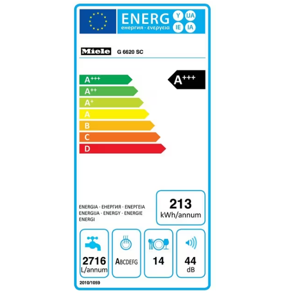 G6620 energy label