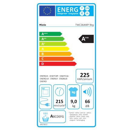 TWC 364 WP energy label