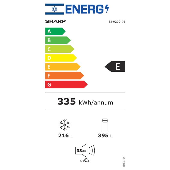 SJ 9270 IN energy label