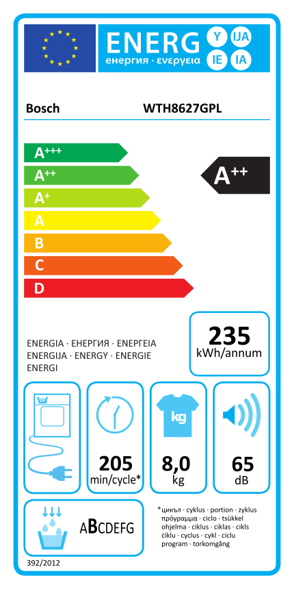 bosch wth8627gpl energy