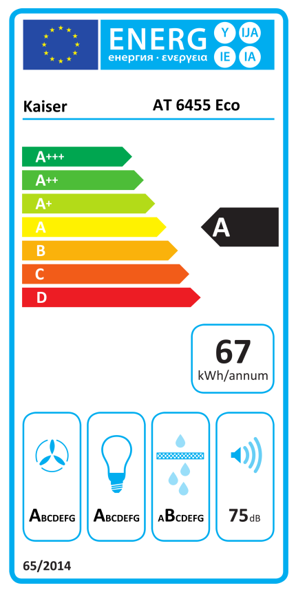 kaiser at 6455 eco energy