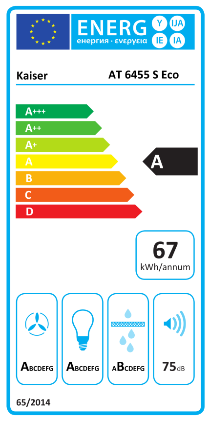 kaiser at 6455 s eco energy