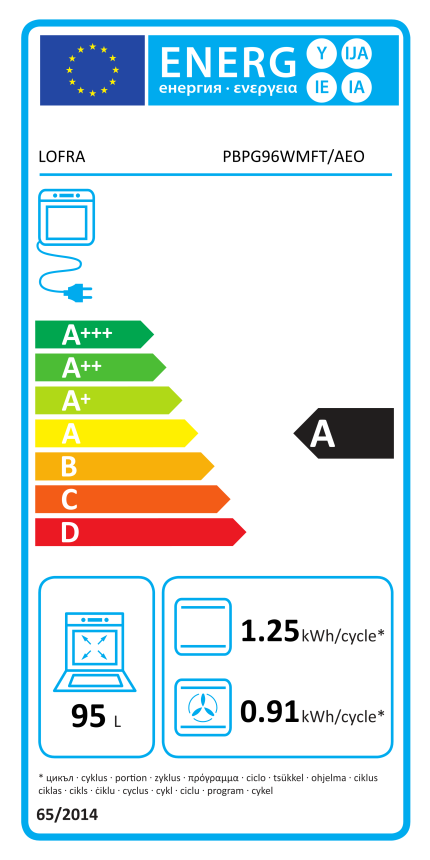 lofra pbpg96wmft aeo energy