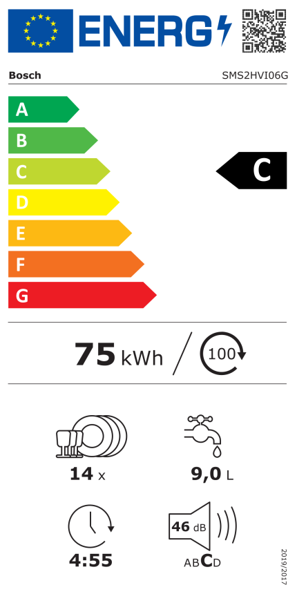 bosch sms2hvi06g energy